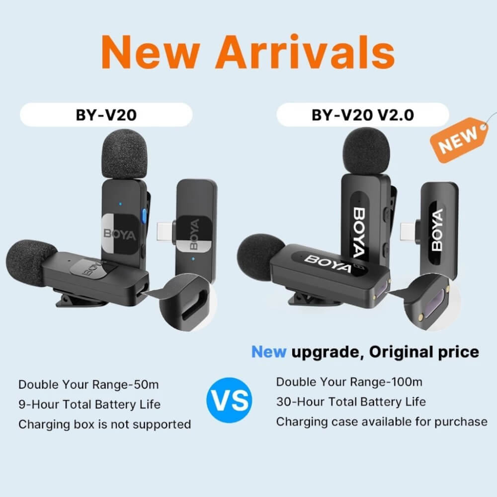 ไมโครโฟนไร้สาย BOYA MICROPHONE BOYA BY-V20 (V2.0)